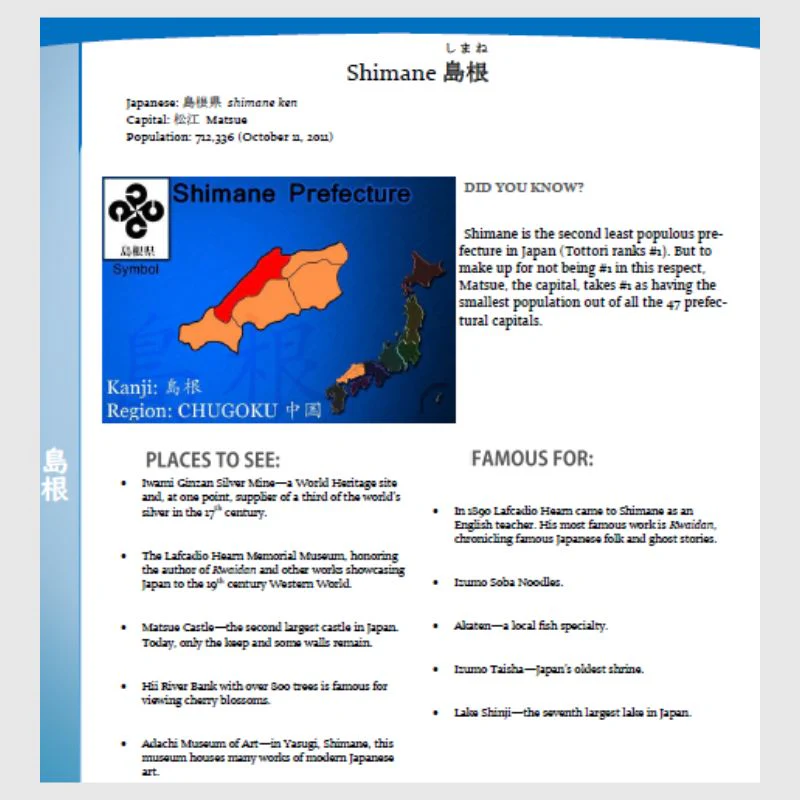 Beri- Beri- Shoshinsha for Absolute Beginners of Japanese [Digital Download] - Image 3