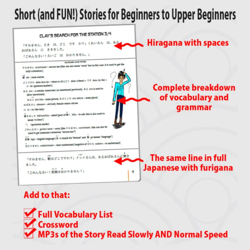 Beri- Beri- Shoshinsha for Absolute Beginners of Japanese [Digital Download] - Image 4