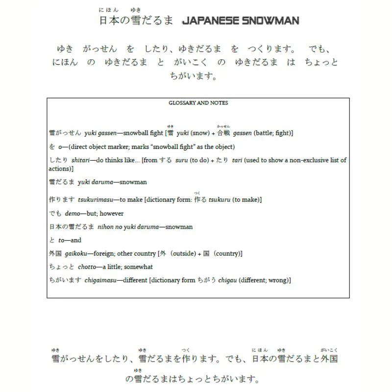 Beri- Beri- Shoshinsha for Absolute Beginners of Japanese [Digital Download] - Image 5