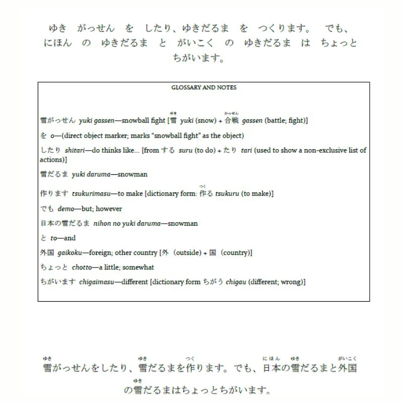 Beri- Beri- Shoshinsha for Absolute Beginners of Japanese [Digital Download] - Image 6