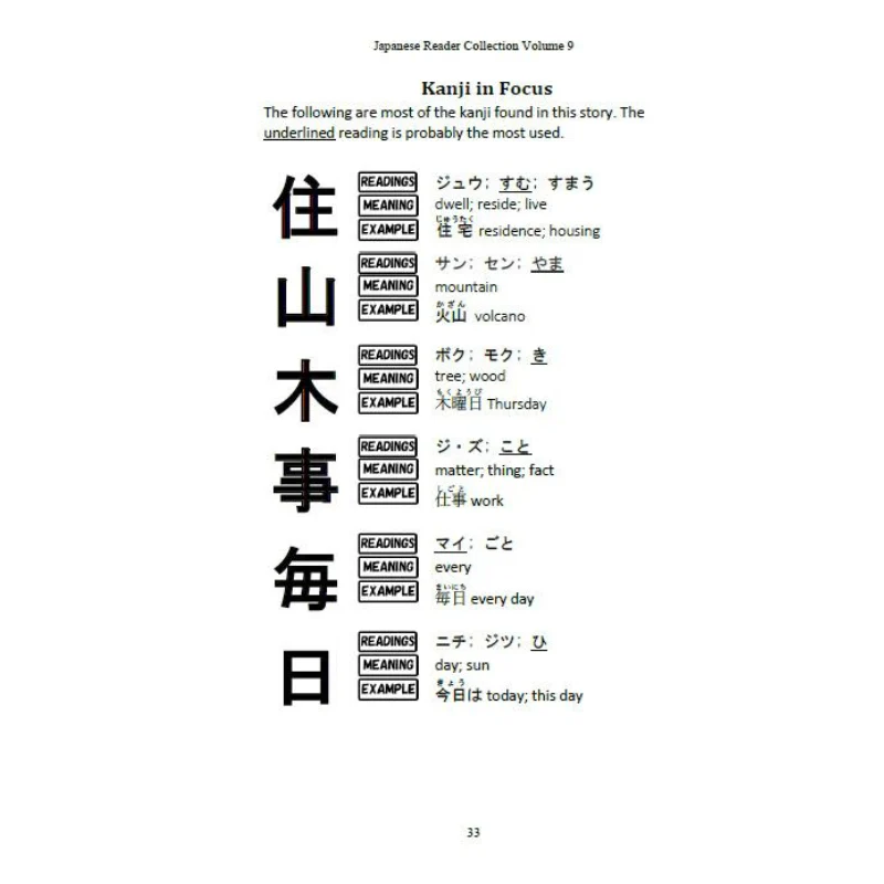 Learn Japanese with Stories Bundle #1 [10 Volumes] [Digital Books + Audios] - Image 19