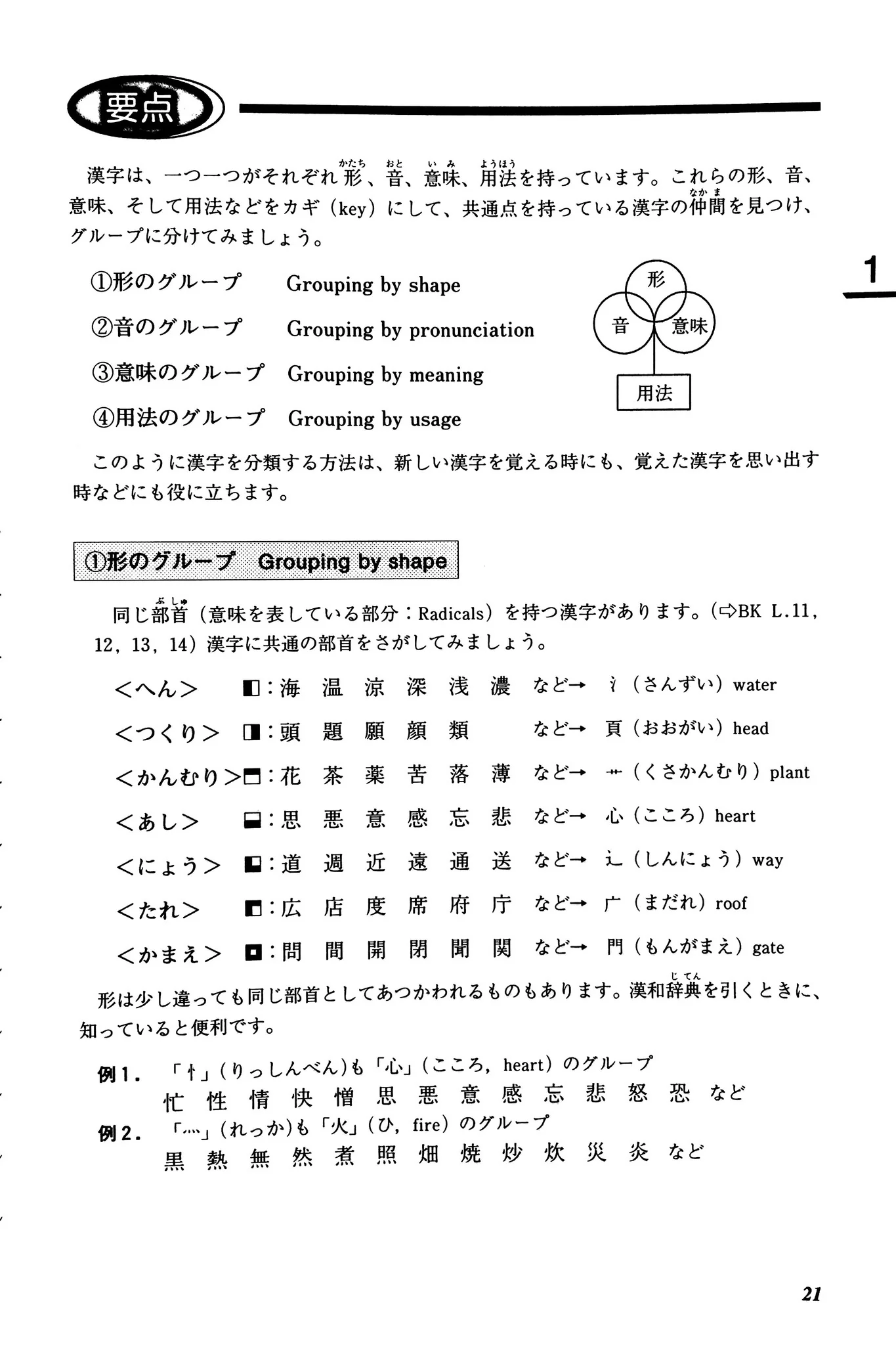 Intermediate Kanji Book Volume 1 (3rd Edition) - Image 4