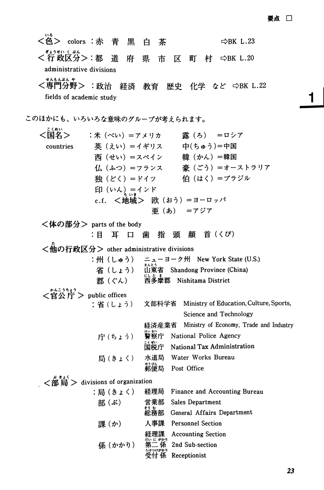 Intermediate Kanji Book Volume 1 (3rd Edition) - Image 5