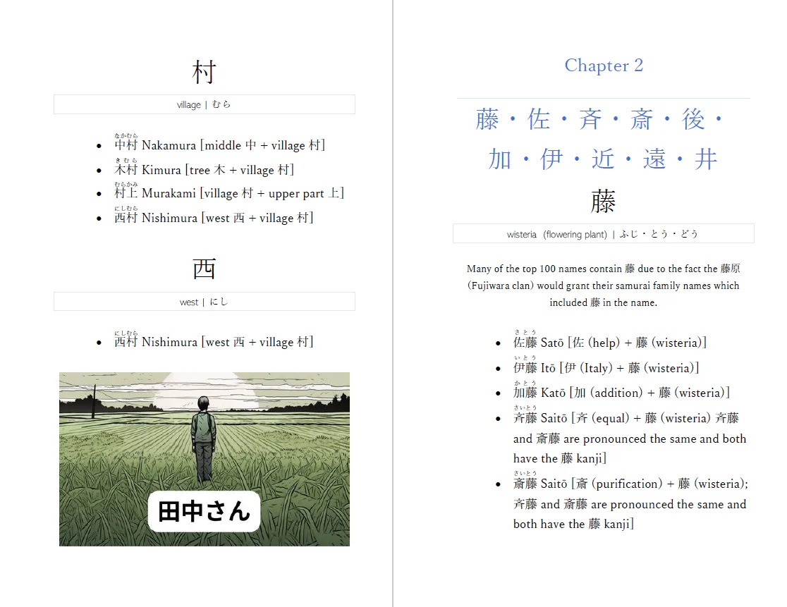 Japanese Culture BUNDLE [DIGITAL DOWNLOAD] - Image 24