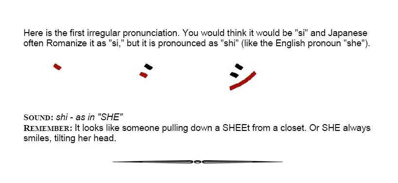 Katakana, the Basics of Japanese [Paperback] - Image 3