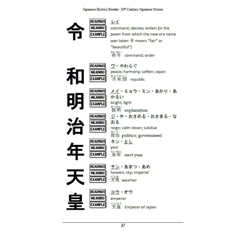 Learn Japanese with Japanese History [Digital Download] - Image 10