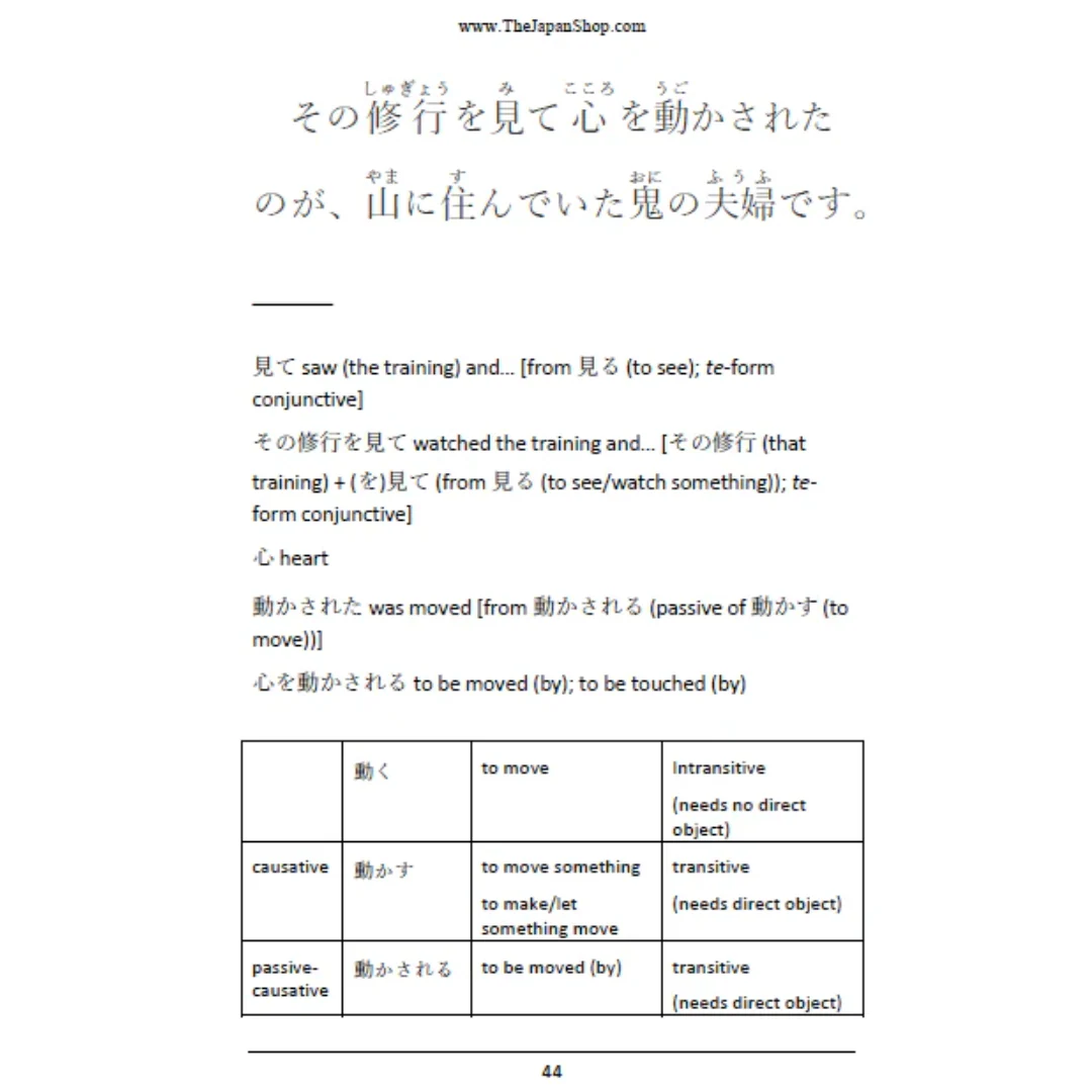 Learn Japanese with Yokai - N4 Level [DIGITAL DOWNLOAD BUNDLE] - Image 5