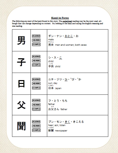 Makoto Japanese e-Zine #10 January 2019 - Image 7