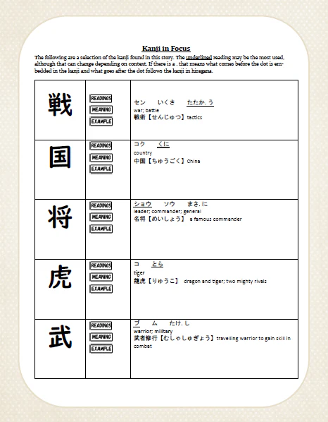 Makoto Japanese e-Zine #6 September 2018 - Image 8