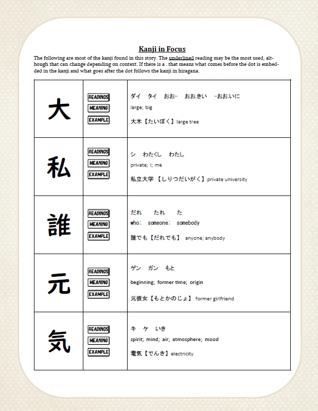 Makoto Japanese e-Zine #7 October 2018 - Image 7