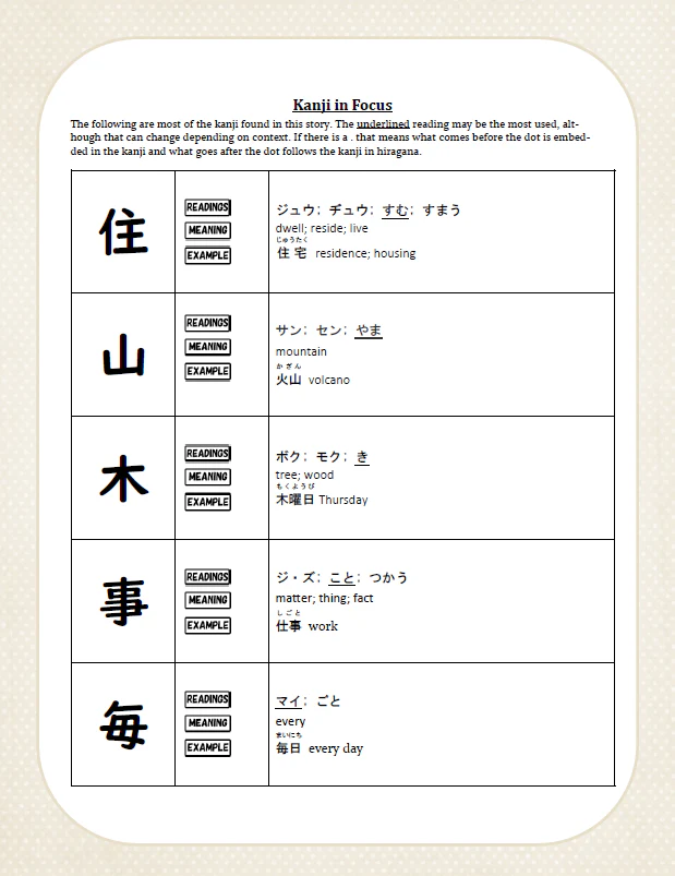 Makoto Japanese e-Zine #8 November 2018 - Image 6