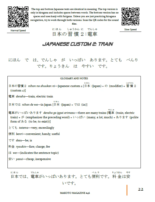 Makoto Magazine #46 - All the Fun Japanese Not Found in Textbooks - Image 3