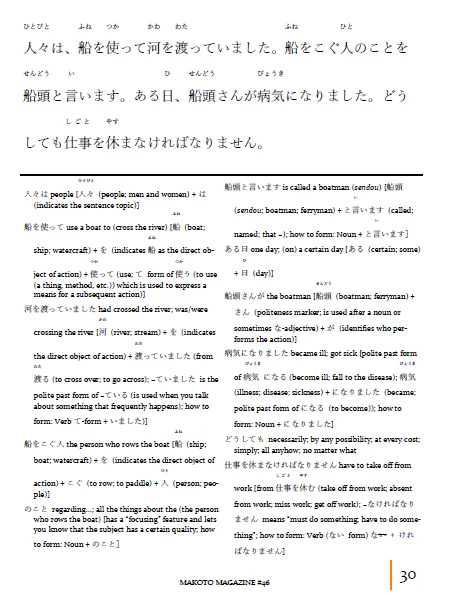 Makoto Magazine #46 - All the Fun Japanese Not Found in Textbooks - Image 4