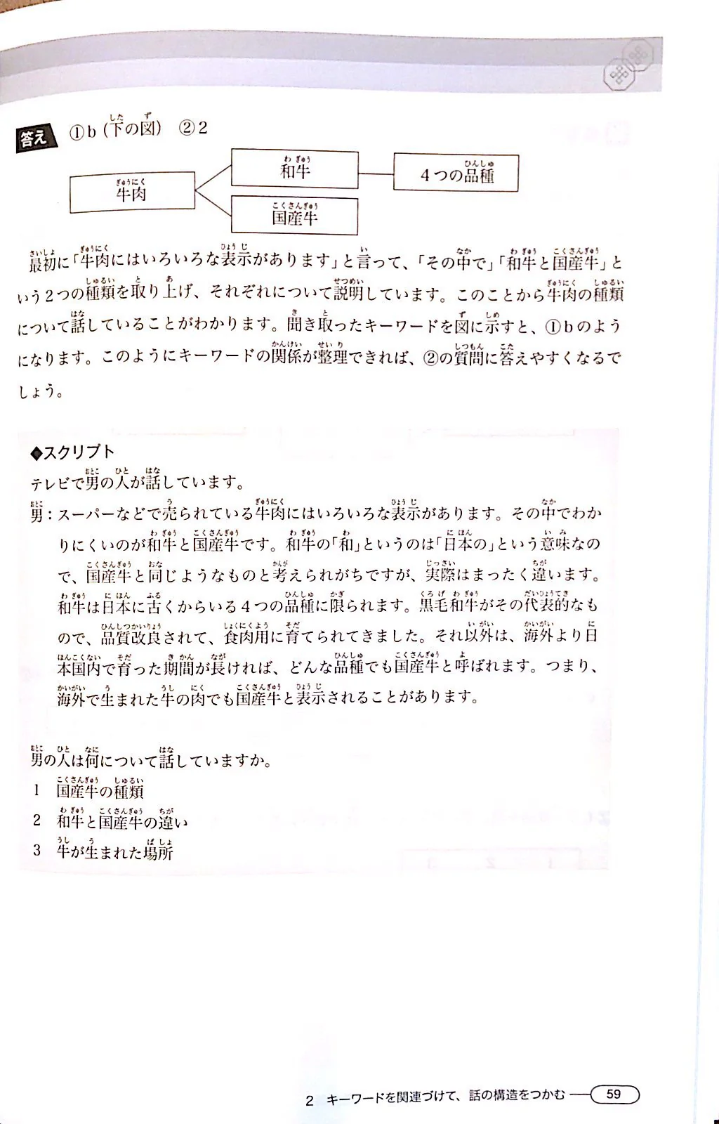 New Complete Master N1 Listening - Image 4