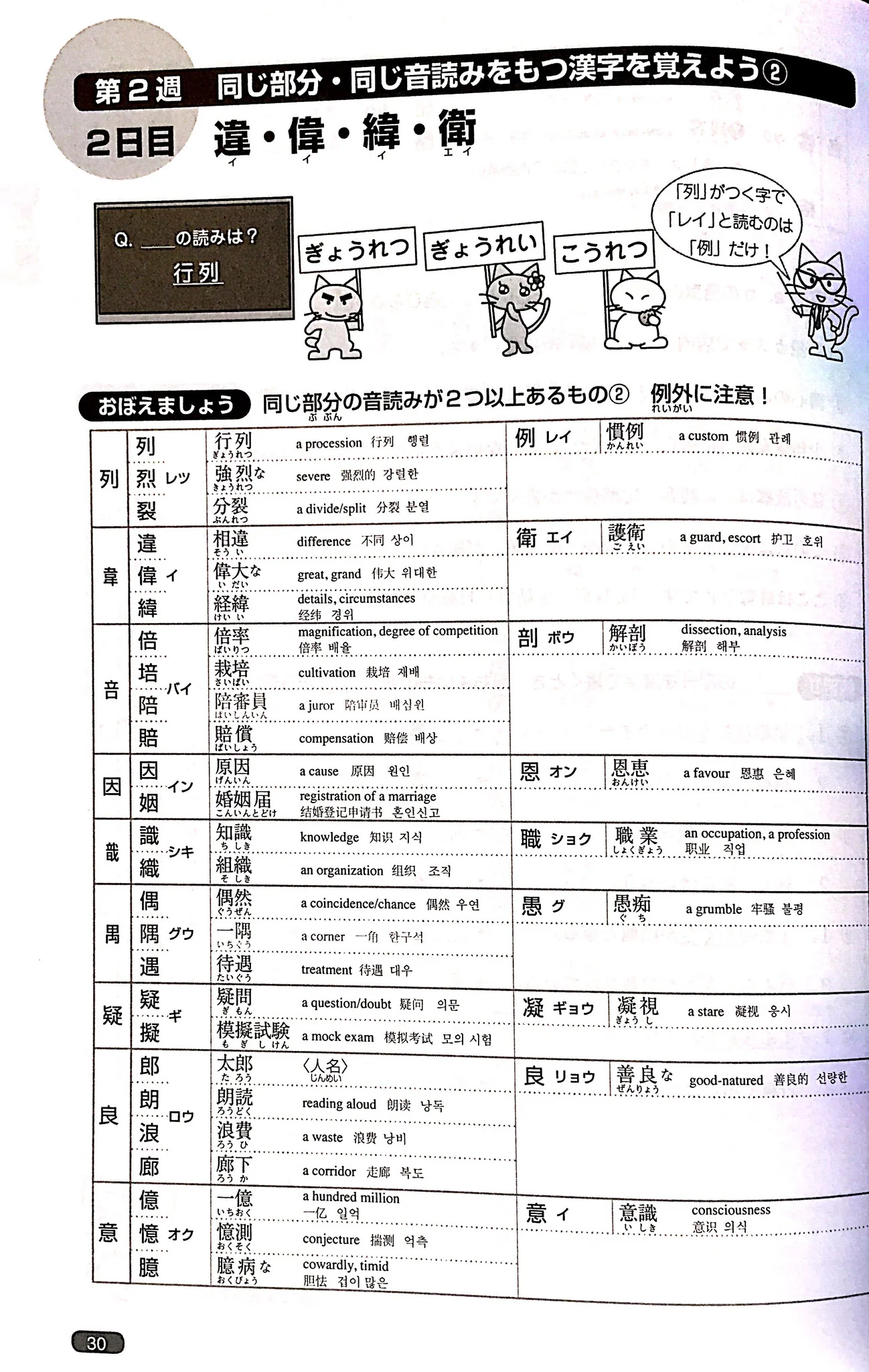 Nihongo So-matome N1 Kanji - Image 3