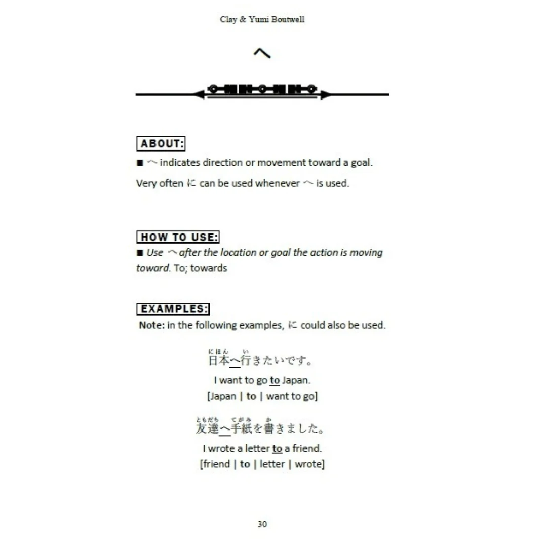 JLPT N5 Digital Bundle | Grammar, Reading, Vocabulary, Kanji, & more [eBooks + Audio + Anki + Sentence Explorer] - Image 12
