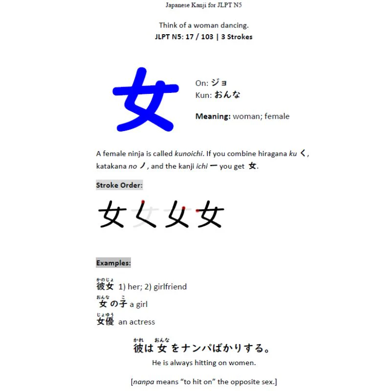 JLPT N5 Digital Bundle | Grammar, Reading, Vocabulary, Kanji, & more [eBooks + Audio + Anki + Sentence Explorer] - Image 3
